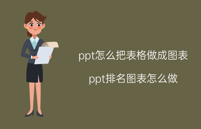 ppt怎么把表格做成图表 ppt排名图表怎么做？